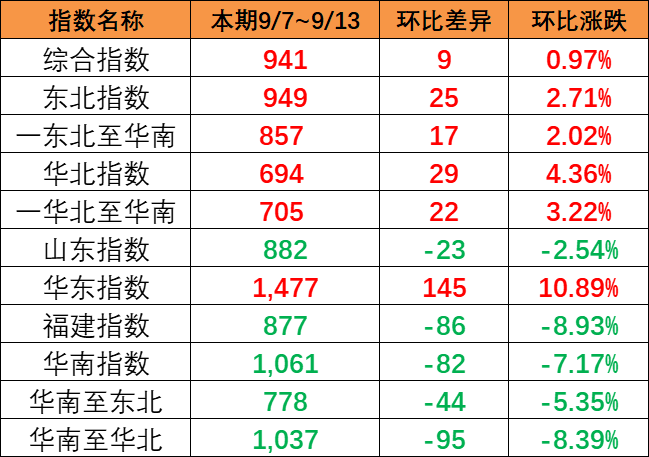 AGGAME·(中国区)集团官方网站