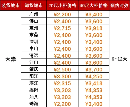 AGGAME·(中国区)集团官方网站