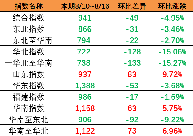 AGGAME·(中国区)集团官方网站