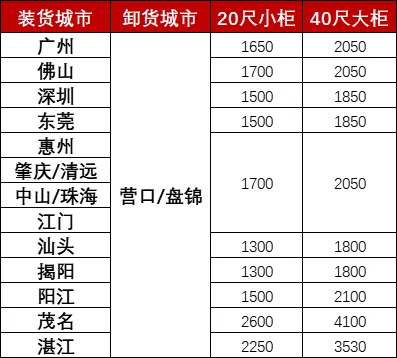 AGGAME·(中国区)集团官方网站