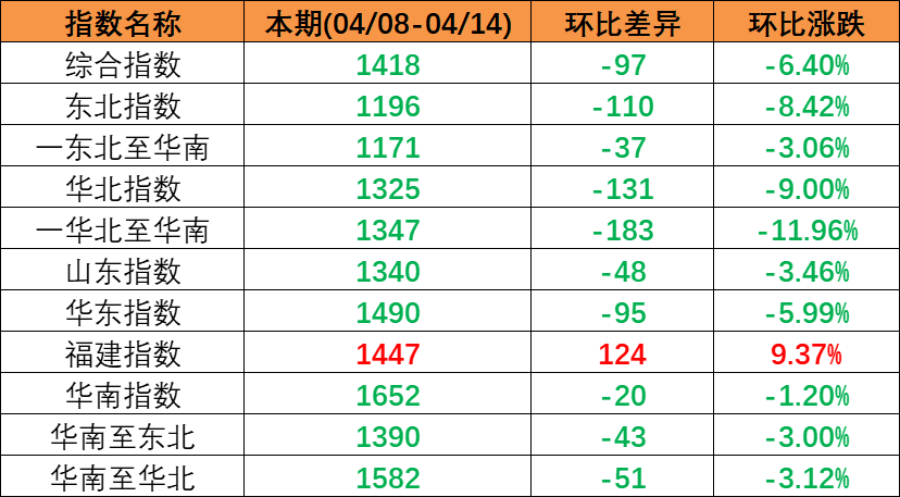 AGGAME·(中国区)集团官方网站