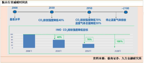 AGGAME·(中国区)集团官方网站