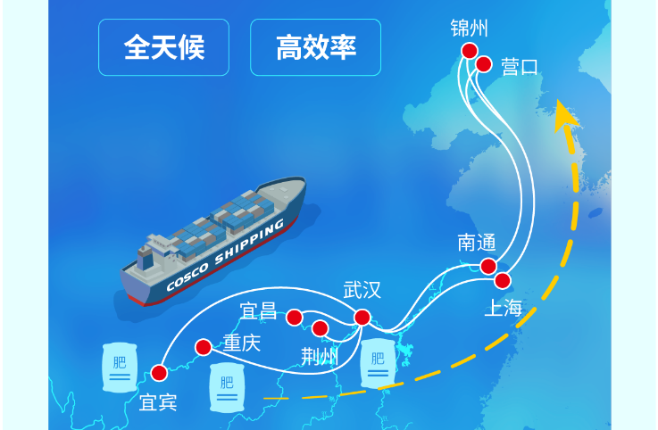 AGGAME·(中国区)集团官方网站