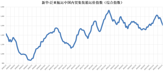 AGGAME·(中国区)集团官方网站