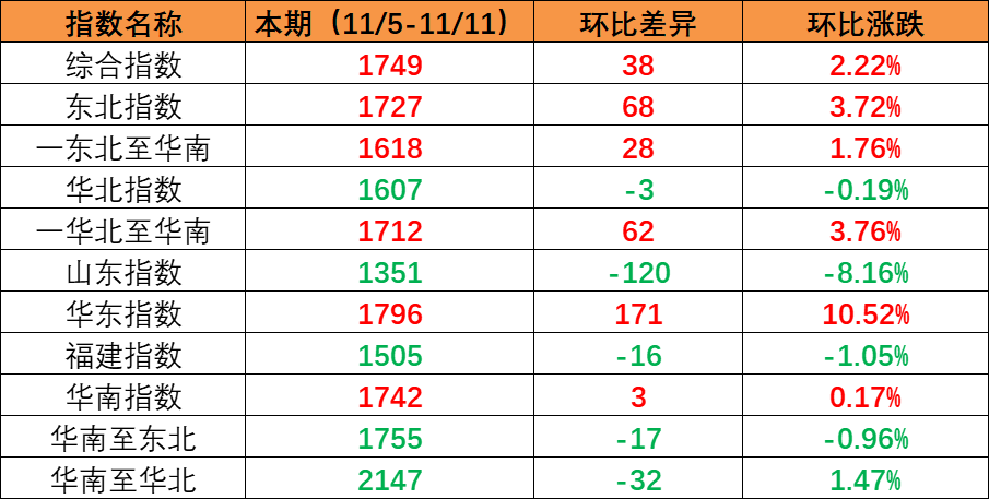 AGGAME·(中国区)集团官方网站