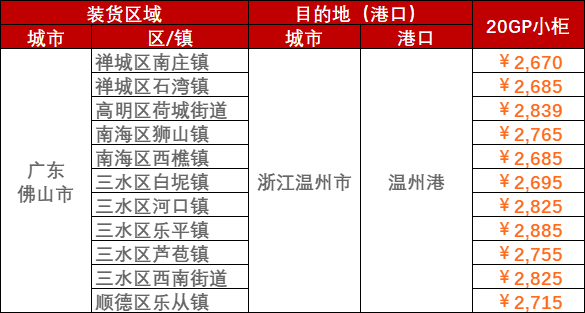 AGGAME·(中国区)集团官方网站