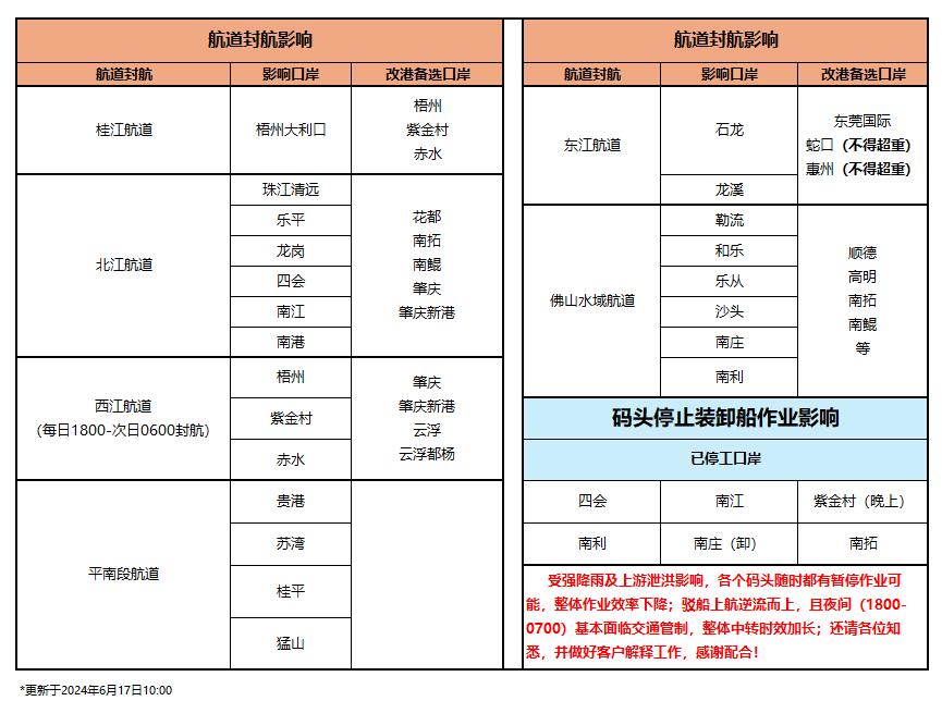 AGGAME·(中国区)集团官方网站
