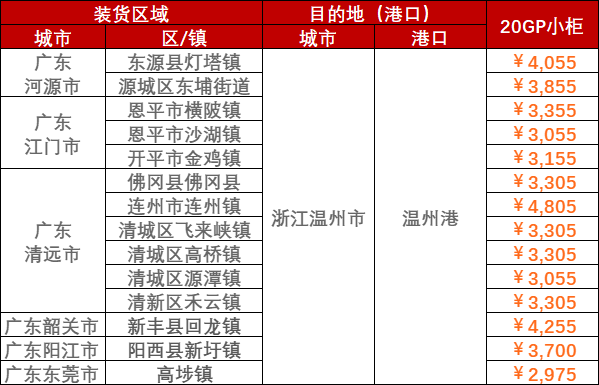 AGGAME·(中国区)集团官方网站