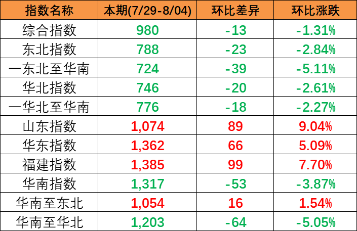 AGGAME·(中国区)集团官方网站