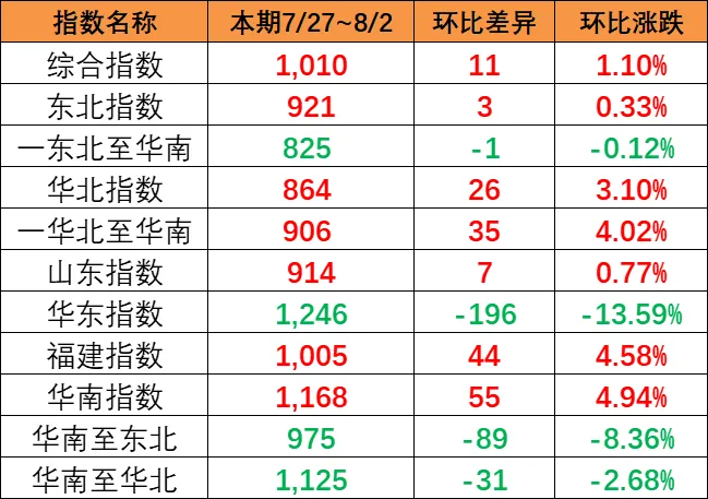 AGGAME·(中国区)集团官方网站