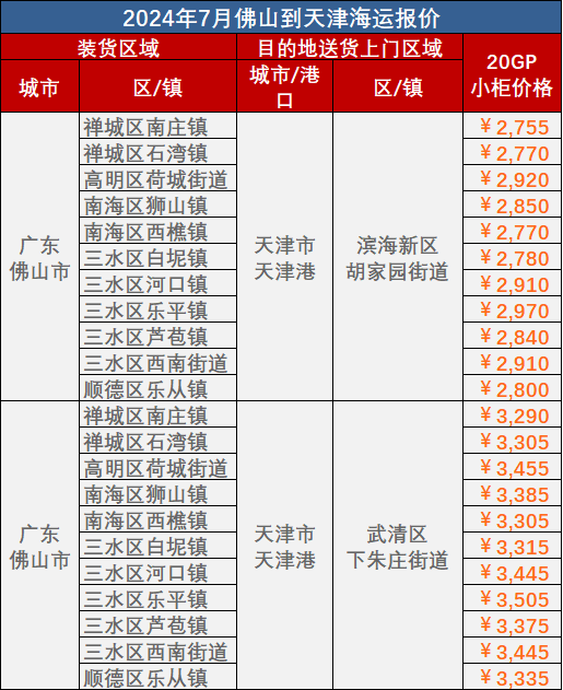 AGGAME·(中国区)集团官方网站