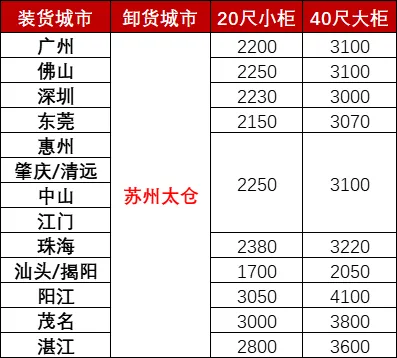AGGAME·(中国区)集团官方网站