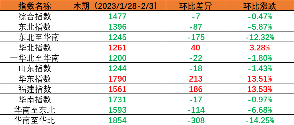 AGGAME·(中国区)集团官方网站