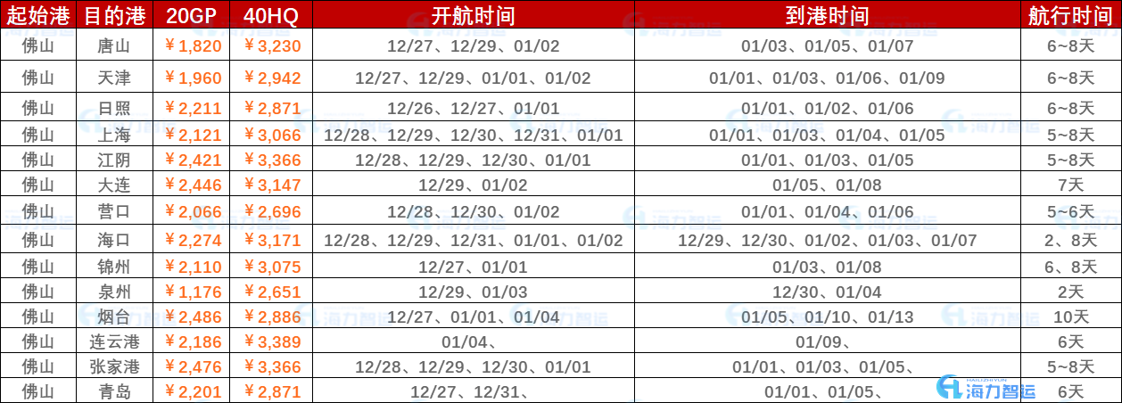 AGGAME·(中国区)集团官方网站